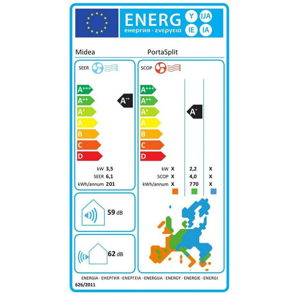 Midea PortaSplit Cool 2,35 kW