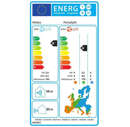 Midea PortaSplit Cool 2,35 kW